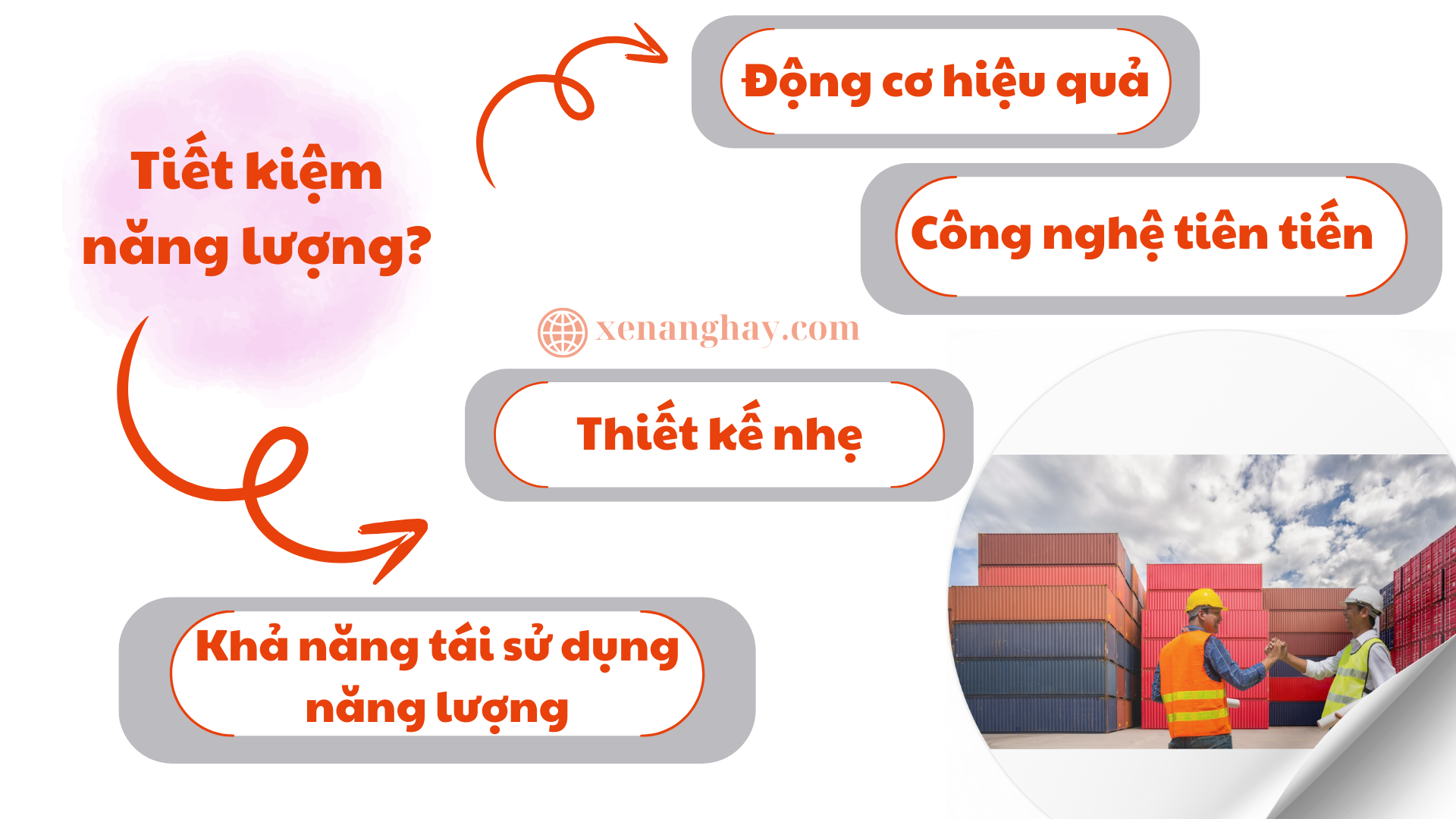 Có nên chọn mua xe nâng Noblelift? Dựa vào 6 tiêu chí nào? - Xe Nâng Hay Đà Nẵng